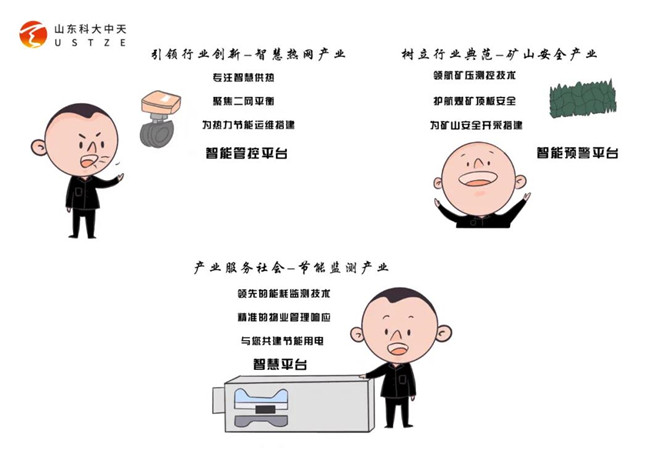 安全、智能、溫暖、節(jié)能